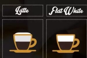 Read more about the article Flat White vs Latte: Recipes, Ingredients, and Instructions