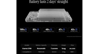 Battery Life: Power That Lasts