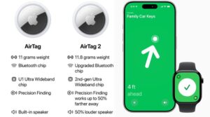 How Apple AirTag2 Tracks Accessories 2× Faster