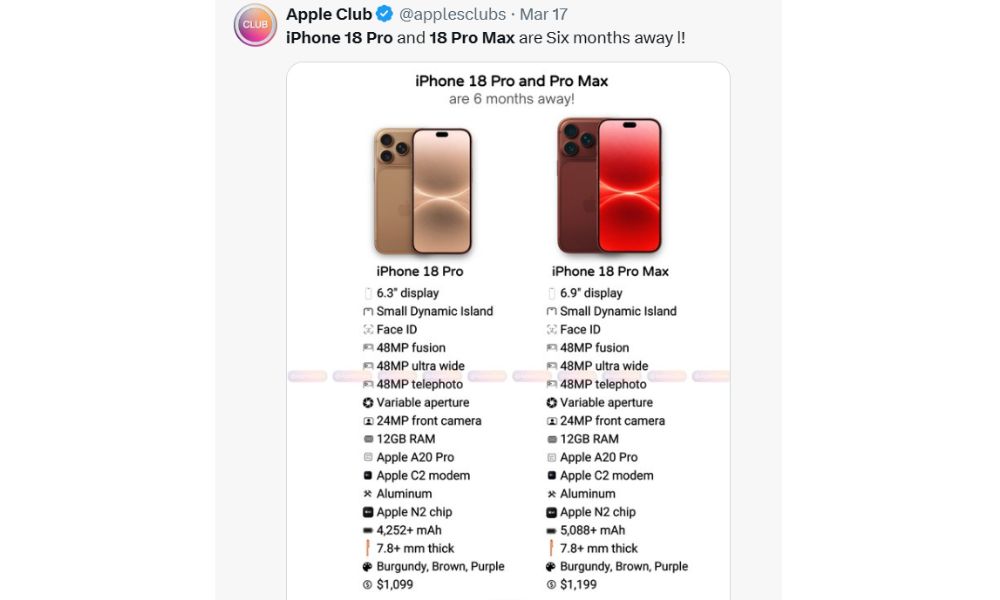 iPhone 18 Pro vs iPhone 18 Pro Max