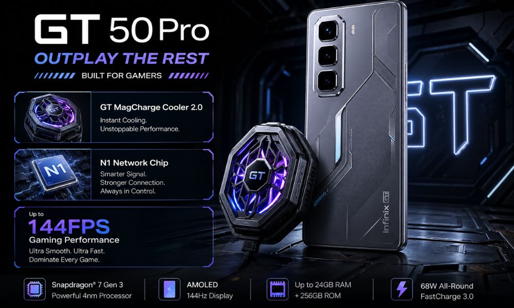 Infinix GT 50 Pro with GT MagCharge Cooler 2.0, N1 Network Chip, and Up to 144FPS Gaming Performance